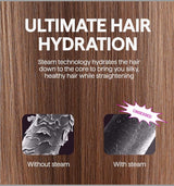 Wavytalk Pro Steam Hair Straightener Brush