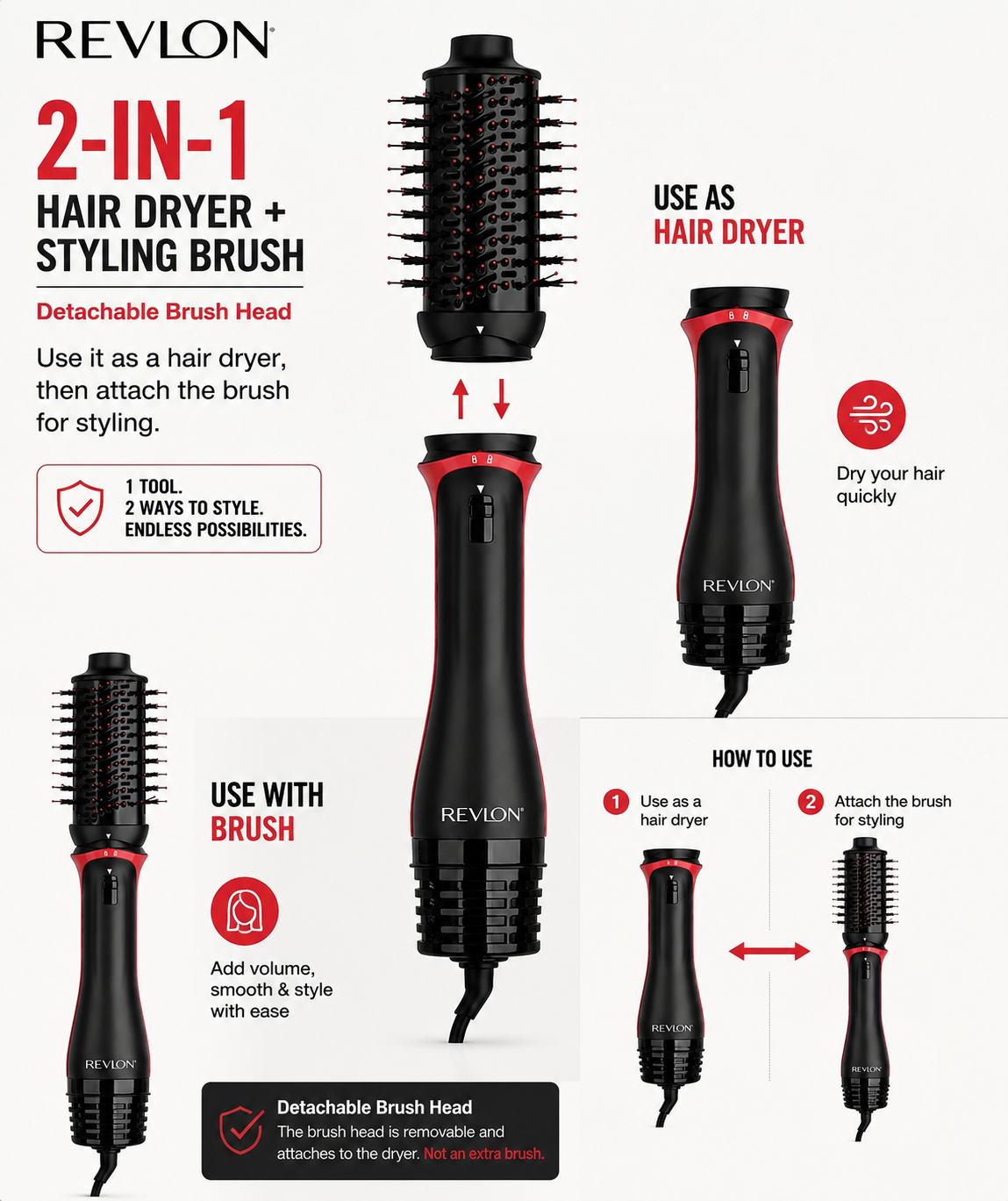 Revlon plus